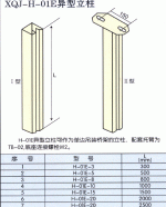 XQJ-H-01E異型立柱